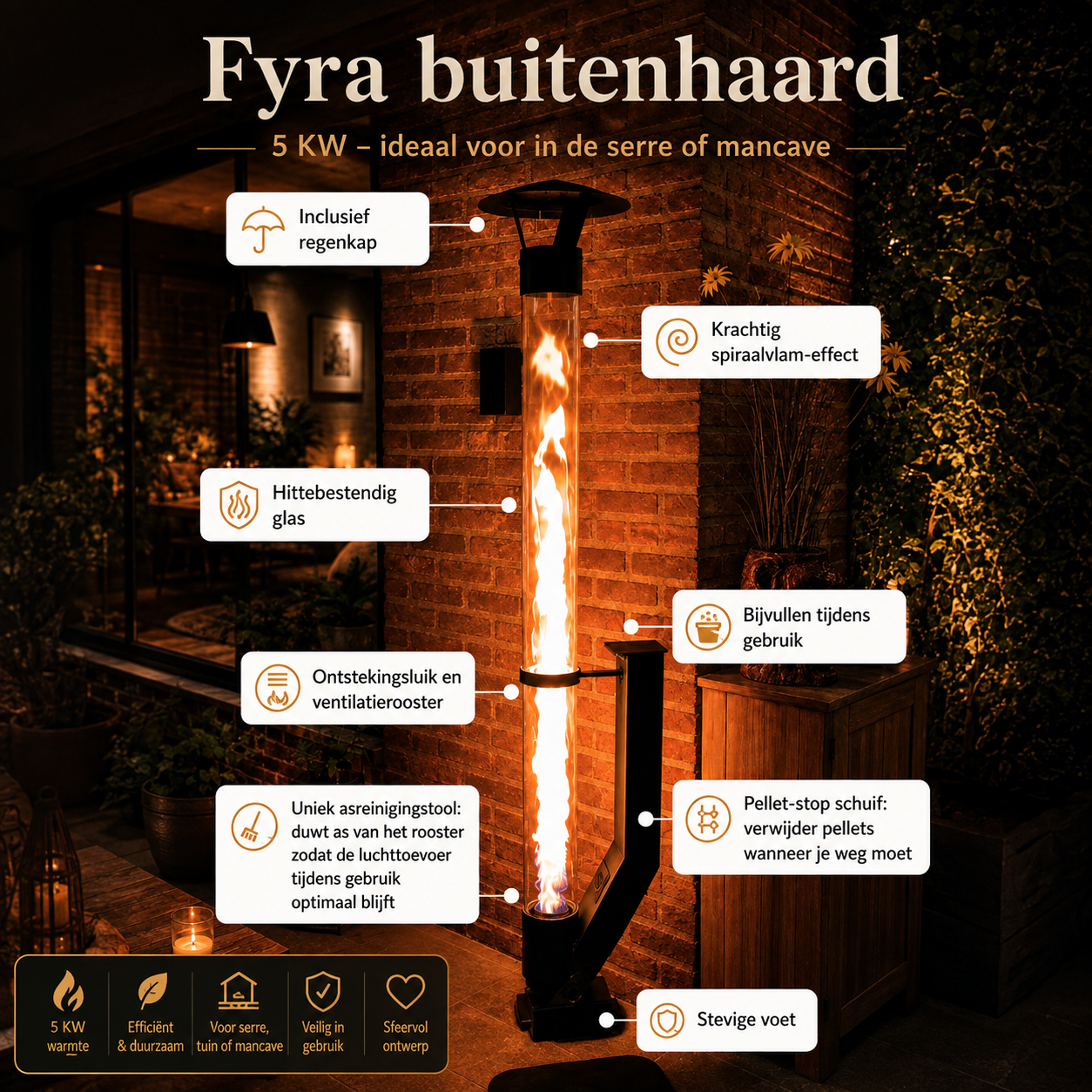 Fyra Pellet Buitenhaard - 5 kW - voor de serre / mancave / overkapping afbeelding 2